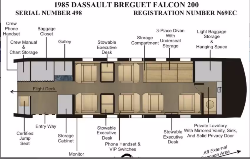 Samolot z USA Samolot z USA